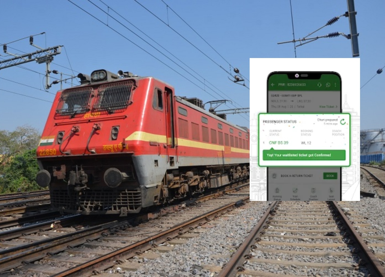 Train confirm ticket booking online, Train confirm ticket booking irctc, Train confirm ticket booking app, Irctc, irctc login, train ticket booking, confirm ticket mobile, indian railway ticket booking,