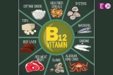 Vitamin B12 Deficiency, Vitamin B12, Vitamin B12 Deficiency Disease, Health Tips