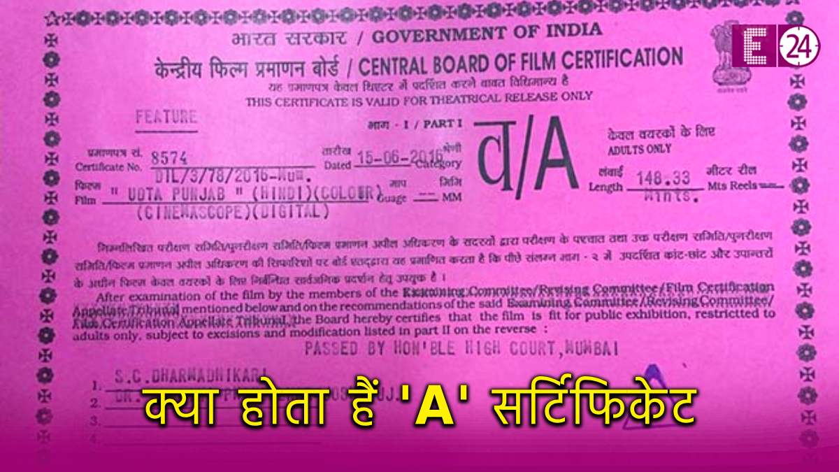 A Certificate Movie Meaning