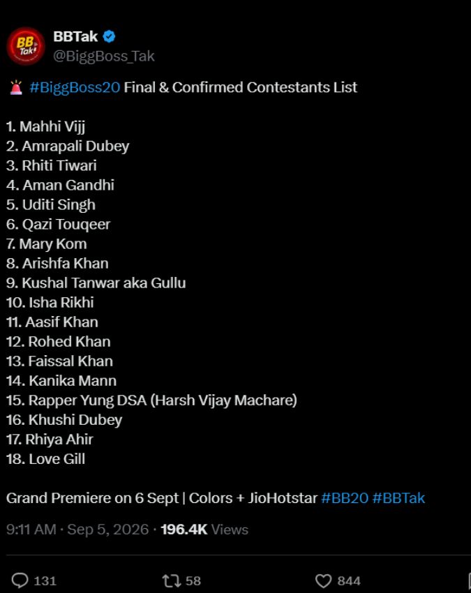 Bigg Boss Contestants-1-2-3-4-5